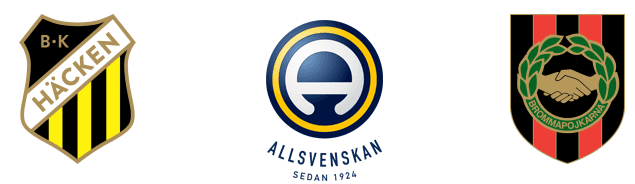 วิเคราะห์บอล สวีเดน ออลสเวนส์คาน 2025-26 ฮัคเค่น VS บรอมมาปอจคาร์น่า