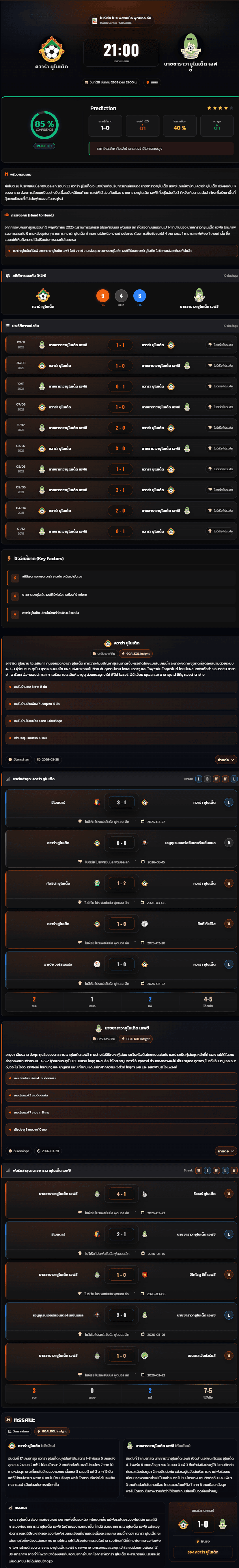 วิเคราะห์บอล ไนจีเรีย โปรเฟสชันนัล ลีก 2026 ควาร่า ยูไนเต็ด vs นาซซาราวายูไนเต็ด เอฟซี