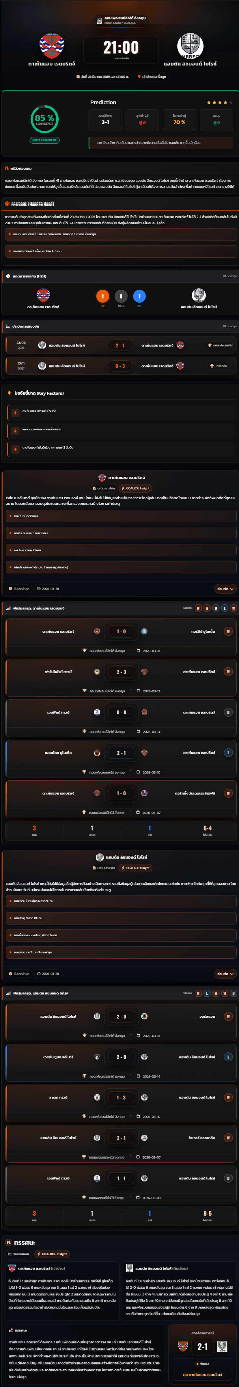 วิเคราะห์บอล คอนเฟอเรนช์ลีกใต้ อังกฤษ 2025-26 ดาเก้นแฮม เรดบริดจ์ vs แฮมตัน ลิชมอนด์ โบโรห์