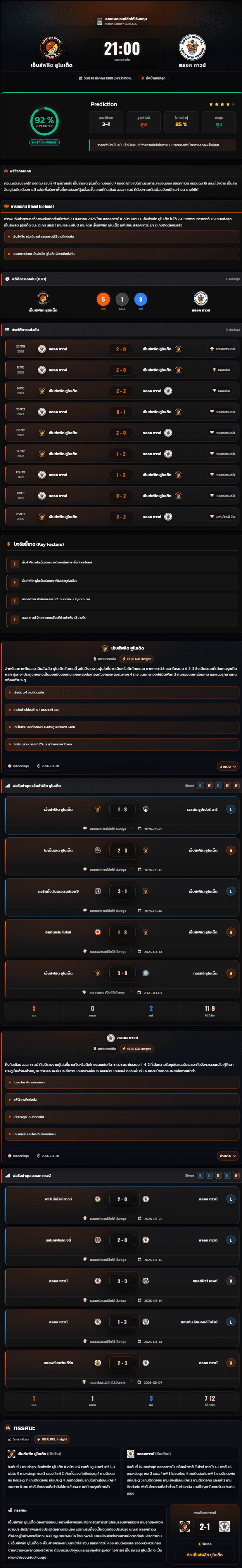 วิเคราะห์บอล คอนเฟอเรนช์ลีกใต้ อังกฤษ 2025-26 เอ็บส์ฟลีต ยูไนเต็ด vs สลอค ทาวน์