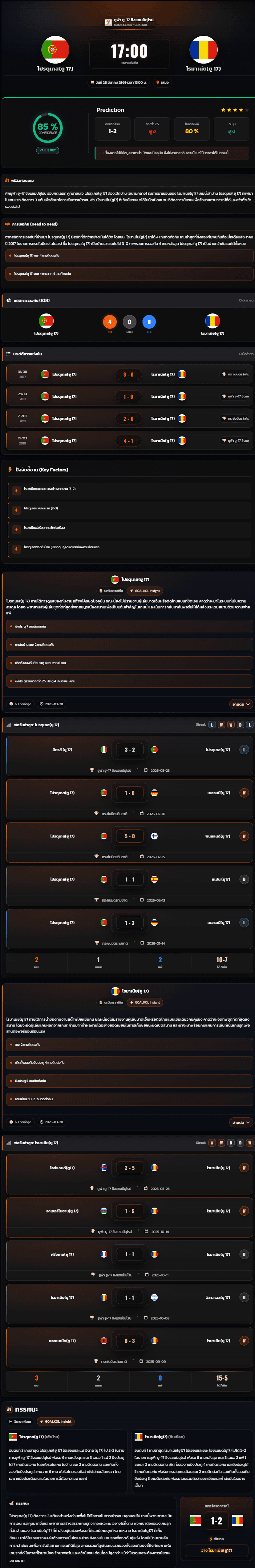 วิเคราะห์บอล ชิงแชมป์แห่งชาติยุโรป U-17 2026 โปรตุเกส(ยู 17) vs โรมาเนีย(ยู 17)