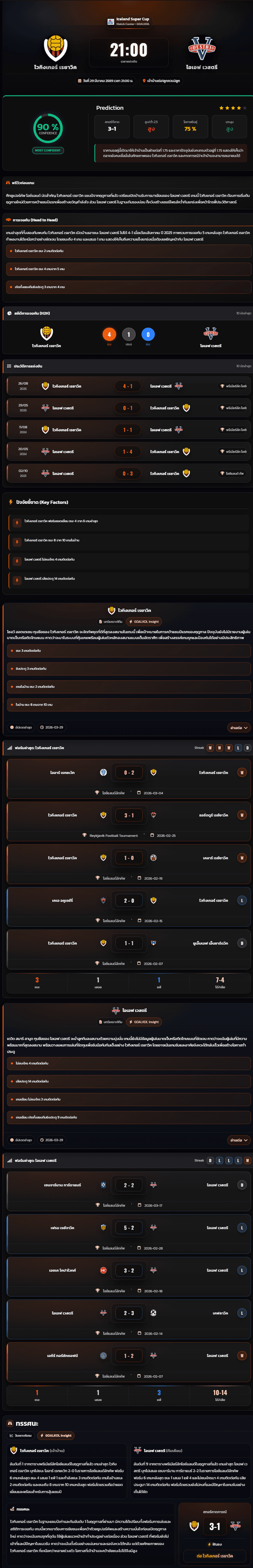 วิเคราะห์บอล ไอซ์แลนด์ ซูเปอร์คัพ 2026 ไวกิงเกอร์ เรยาวิค vs ไอเอฟ เวสตรี