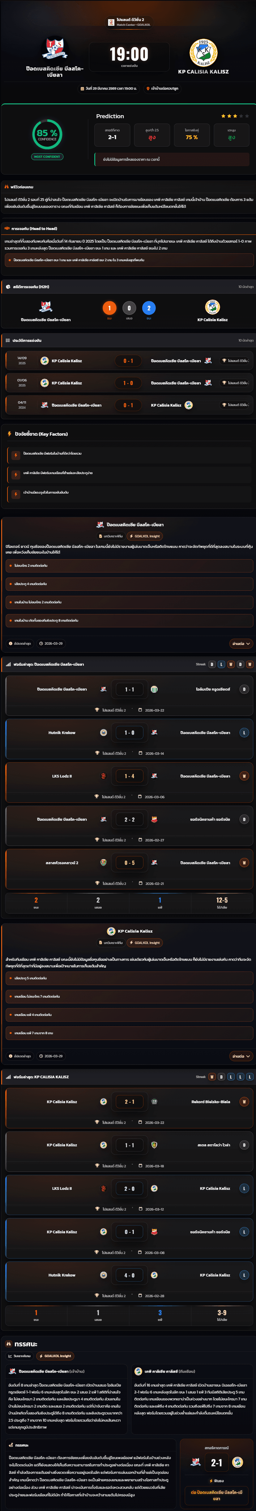 วิเคราะห์บอล โปแลนด์ ดิวิชั่น 2 2026 ป๊อดเบสคิดเซีย บีลสโค-เบียลา vs KP Calisia Kalisz