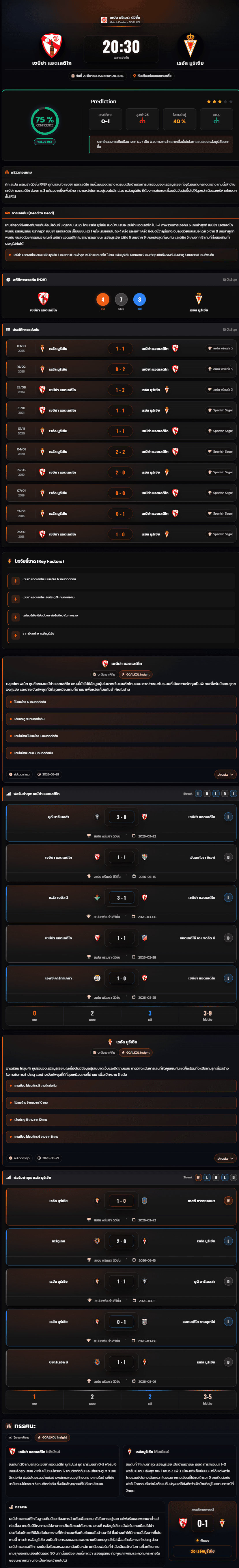 วิเคราะห์บอล สเปน พรีเมร่า ดิวิชั่น 2026 เซบีย่า แอตเลติโก vs เรอัล มูร์เซีย