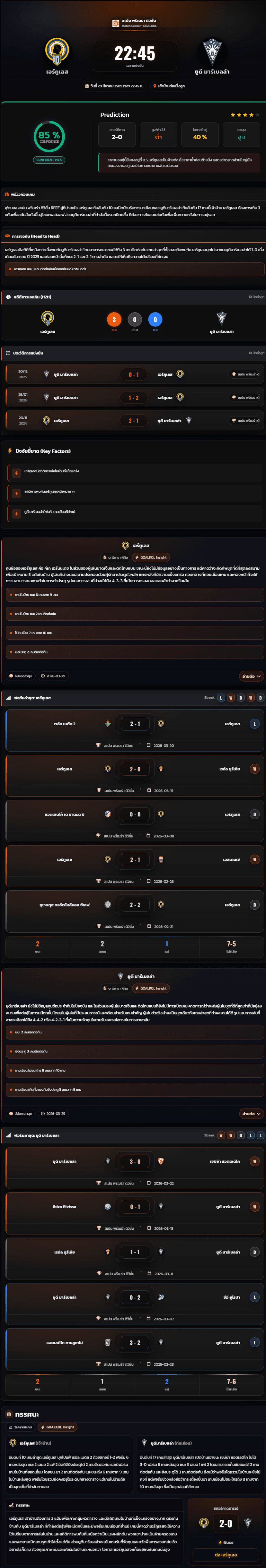 วิเคราะห์บอล สเปน พรีเมร่า ดิวิชั่น 2026 เอร์กูเลส vs ยูดี มาร์เบลล่า