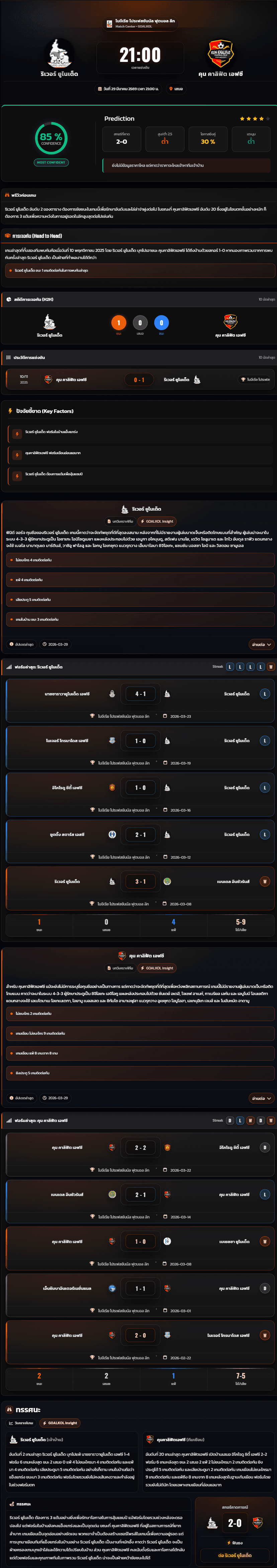 วิเคราะห์บอล ไนจีเรีย โปรเฟสชันนัล ลีก 2026 ริเวอร์ ยูไนเต็ด vs คุน คาลิฟัต เอฟซี