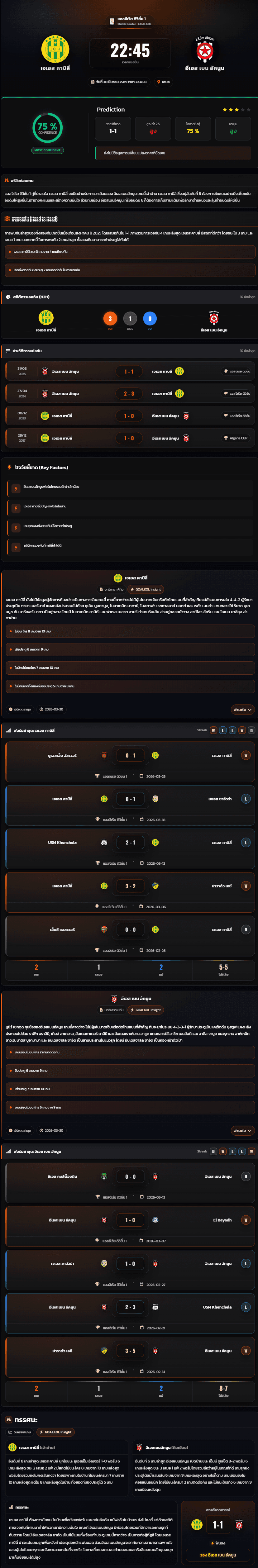 วิเคราะห์บอล แอลจีเรีย ดิวิชั่น 1 2026 เจเอส คาบิลี่ vs อีเอส เบน อัคนูน