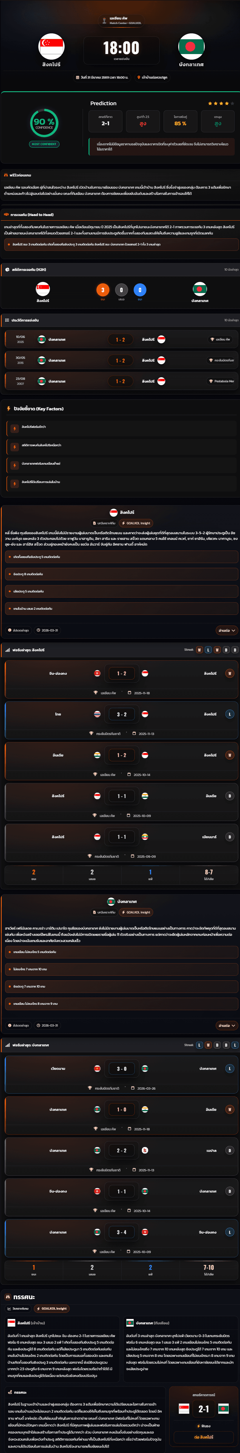 วิเคราะห์บอล เอเชียน คัพ รอบคัดเลือก 2027 สิงคโปร์ vs บังกลาเทศ