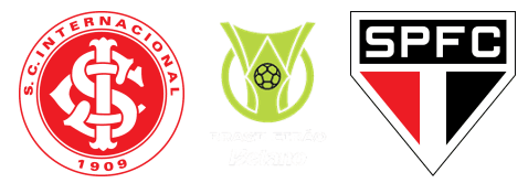 วิเคราะห์บอล บราซีเลย์เรา แซรียีอา 2026 อินเตอร์นาซิอองนาล VS เซาเปาโล