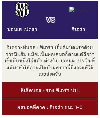 วิเคราะห์บอล บราซิล ซีรี่บี 2026 ปอนเต เปรตา vs ซิเอร่า
