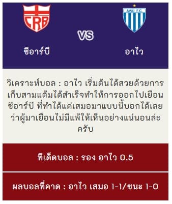 วิเคราะห์บอล บราซิล ซีรี่บี 2026 CRB แม็คซิโอ้ vs อาไว